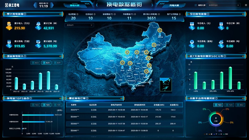 Z6官网官网