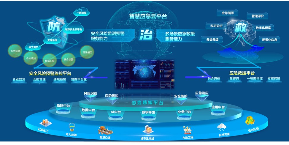 Z6官网官网