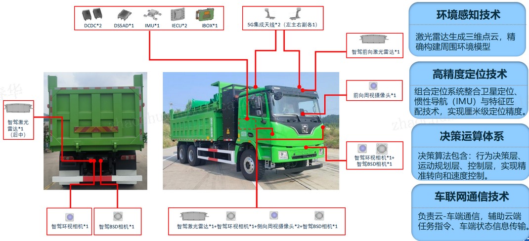 Z6官网官网