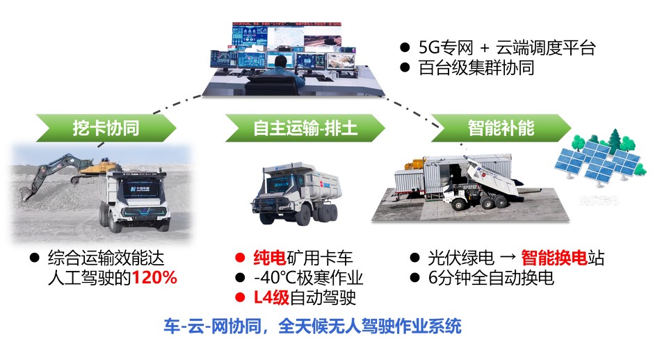Z6官网官网