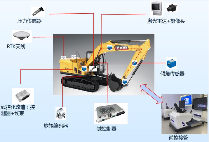 Z6官网官网
