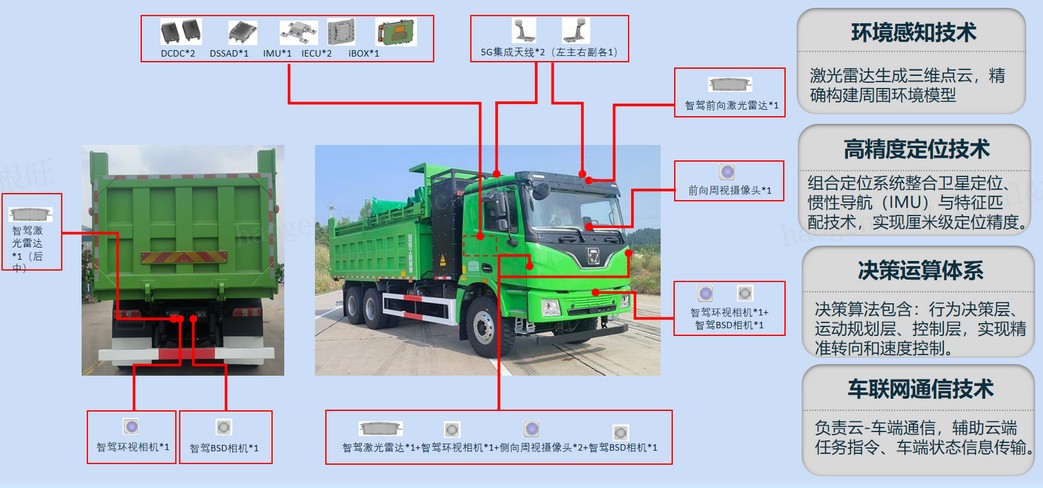 Z6官网官网
